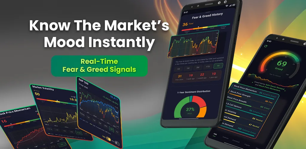 The Fear & Greed app on a phone, showing the index, its components and a year of history